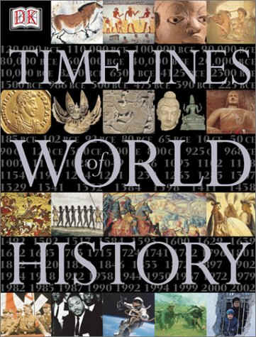 World+history+timeline+1800s
